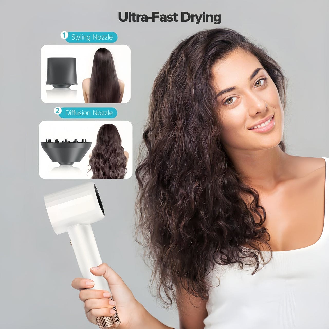 Fentgo Hair Dryer 不享受折扣优惠(新仓库)