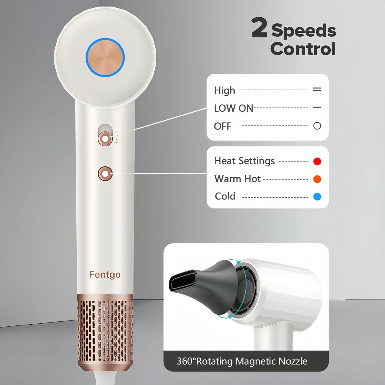 Fentgo Hair Dryer 不享受折扣优惠(新仓库)