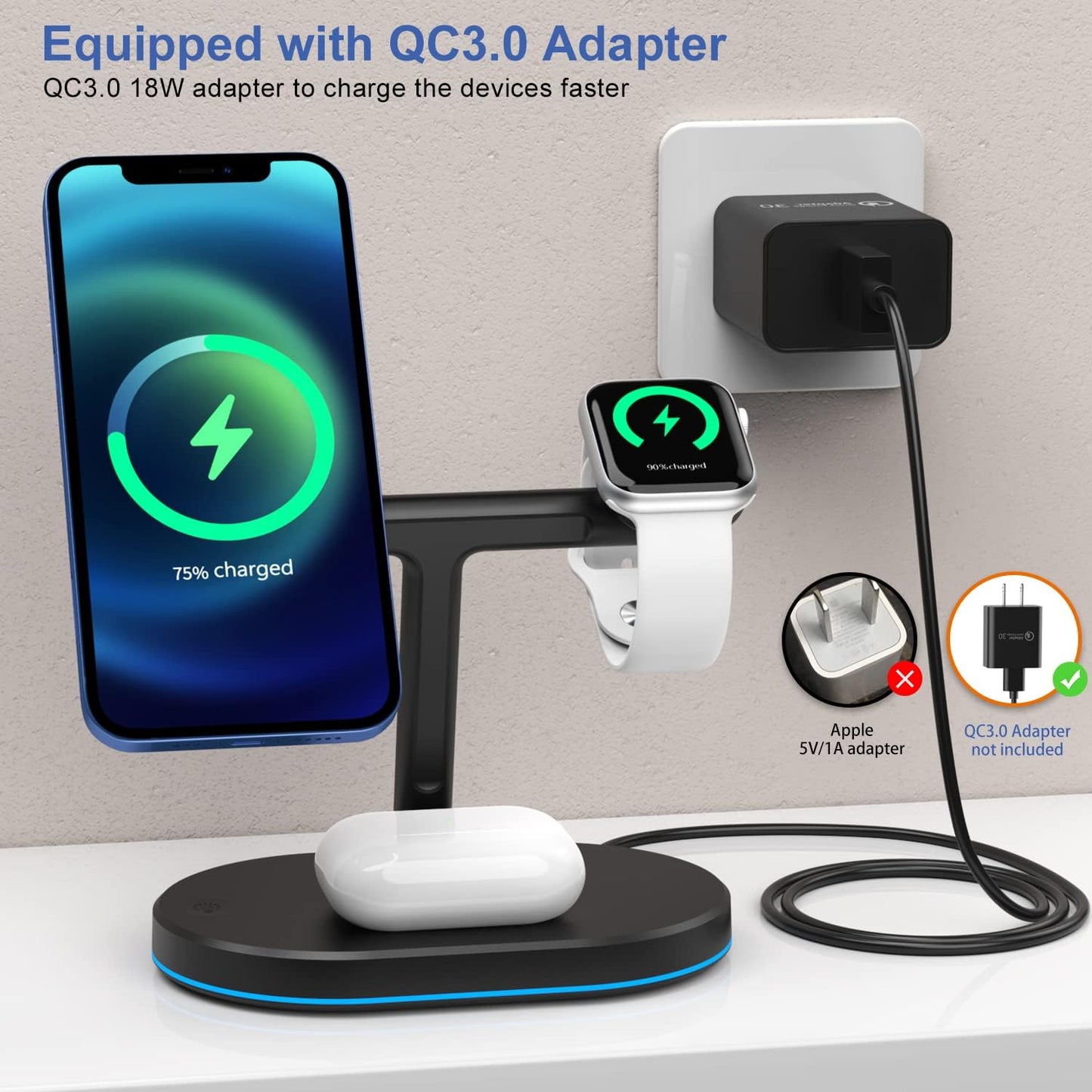 【LA000381】3 in 1 Magsafe Wireless Charger for Apple Devices W308